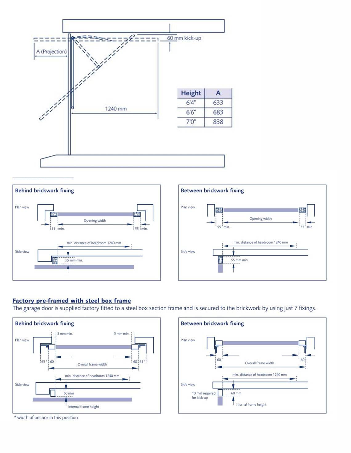 11 Best Garador garage door frame sizes for Ideas