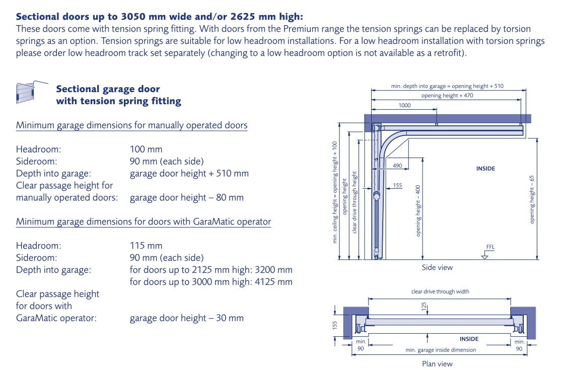 Hormann Lte42 S Panel Coloured